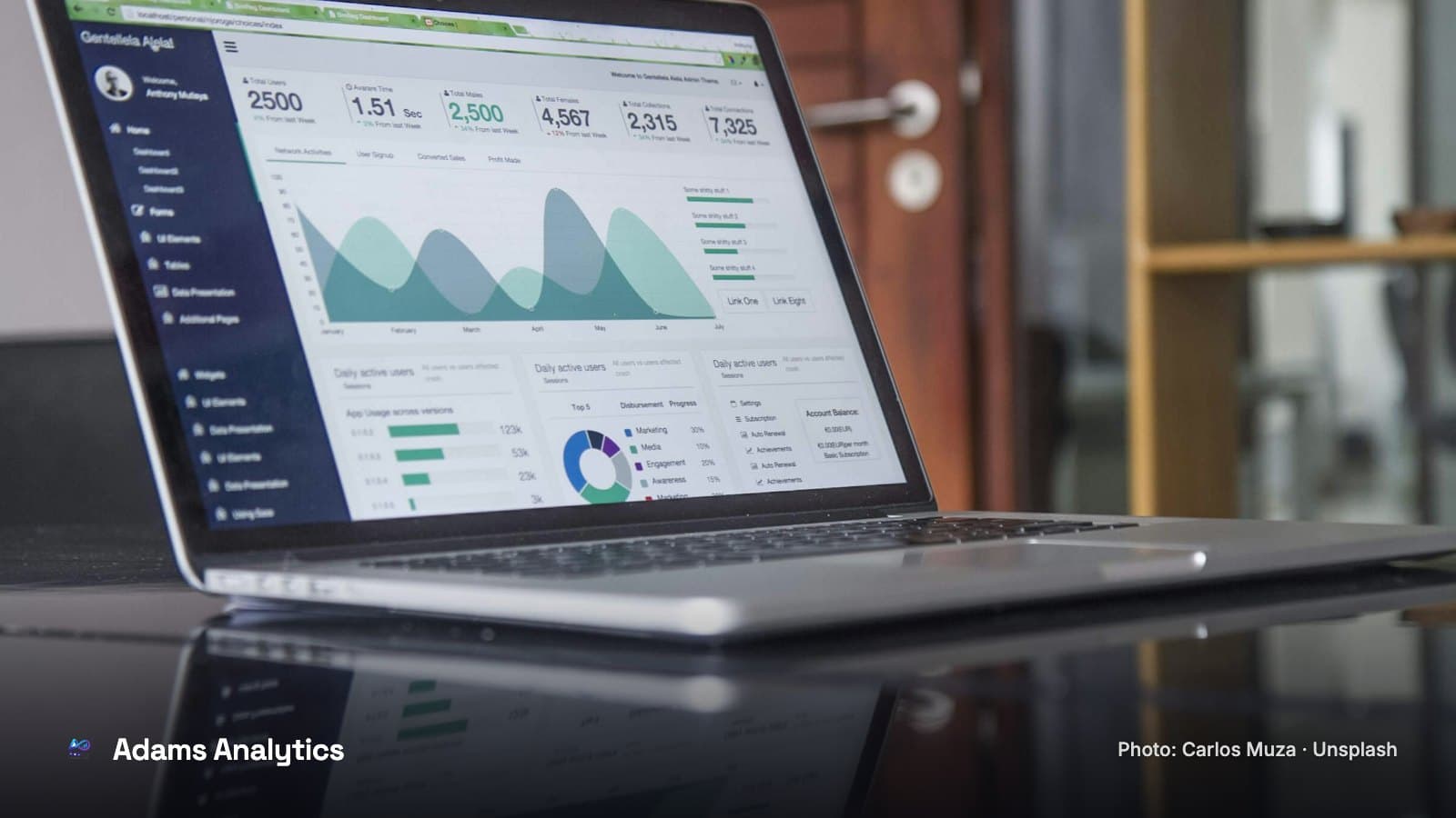 A laptop on a glass table showing an analytics dashboard with charts
