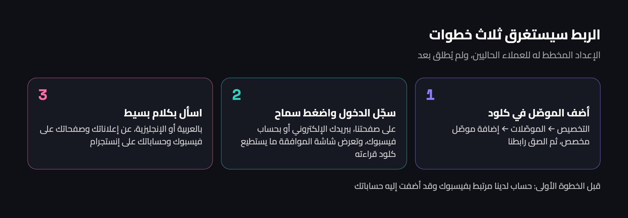 ثلاث خطوات: أضف الموصّل في كلود، ثم سجّل الدخول إلى حسابك واضغط سماح، ثم اسأل بالعربية أو الإنجليزية