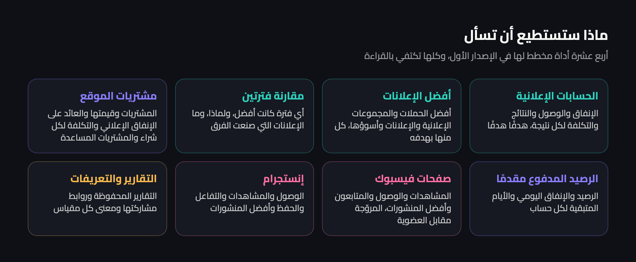 الأدوات المخطط لها مقسمة حسب المجال: الحسابات الإعلانية، وأفضل الإعلانات، والمقارنات، ومشتريات الموقع، والرصيد المدفوع مقدمًا، وصفحات فيسبوك، وإنستجرام، والتقارير والتعريفات