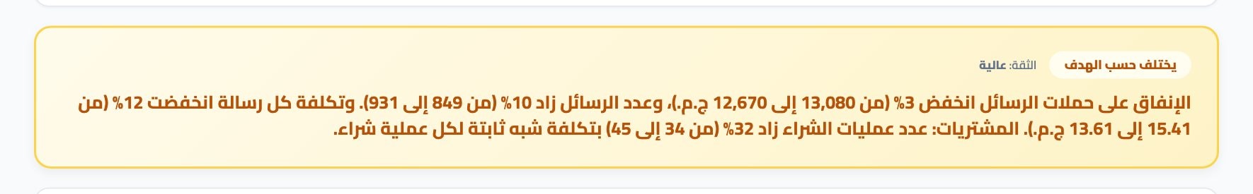 مقارنة بين فترتين مكتوبة بكلمات بسيطة مع درجة الثقة