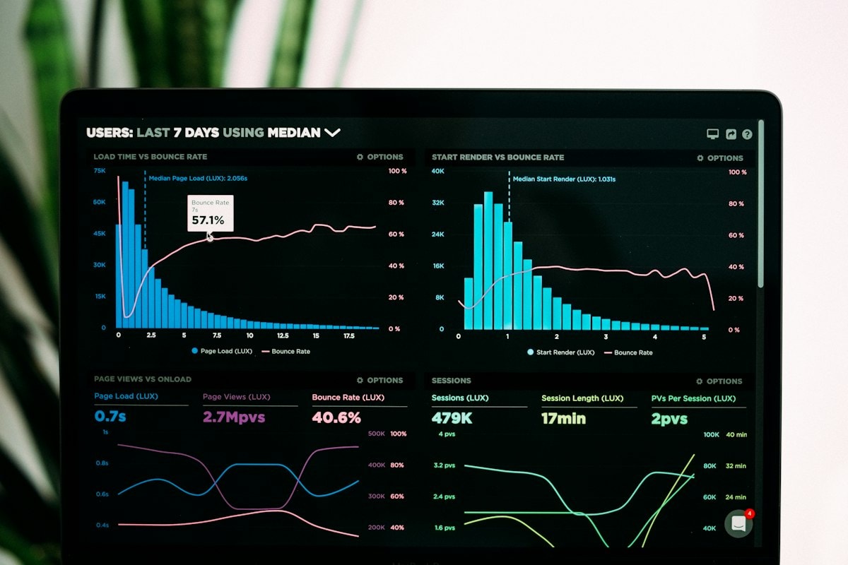 A laptop on a desk showing performance charts on a dark analytics dashboard