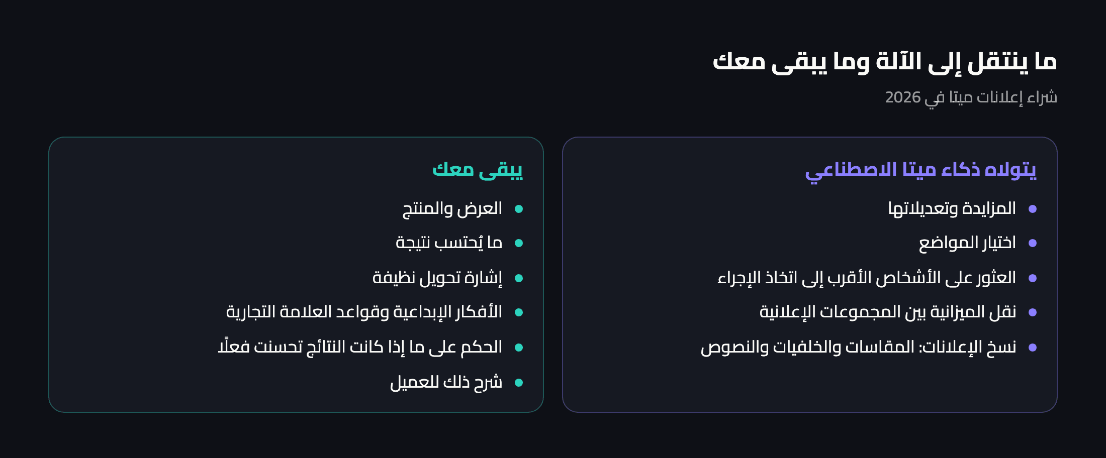 عمودان: مهام تنتقل إلى ذكاء ميتا الاصطناعي ومهام تبقى مع مشتري الإعلانات
